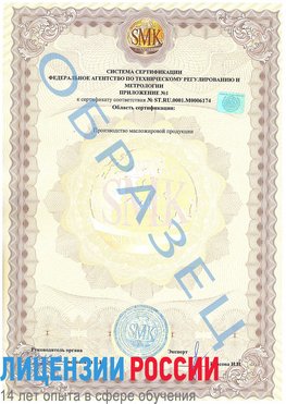 Образец сертификата соответствия (приложение) Саров Сертификат ISO 22000